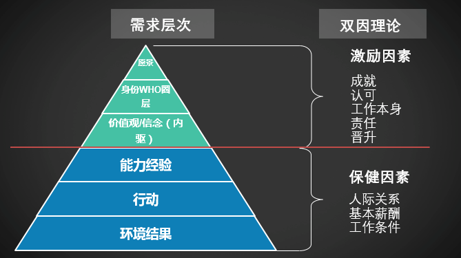 欧博-人社部:22省签署养老金委托投资合同 累计到账资金9482亿(图2) 欧博ABG游戏平台