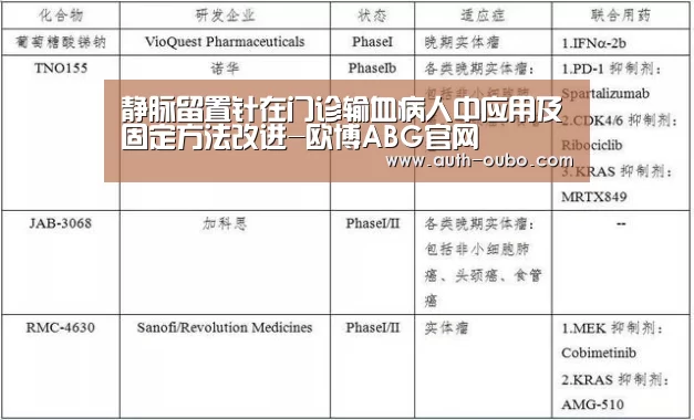 静脉留置针在门诊输血病人中应用及固定方法改进-欧博ABG官网(图1) 欧博ABG官网